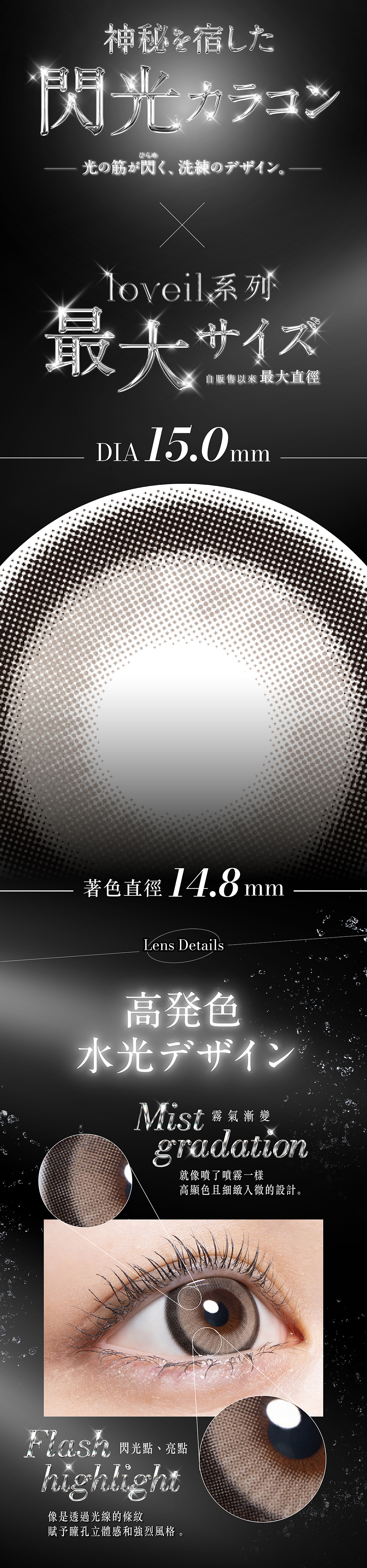 202512_loveil1day_LP_2